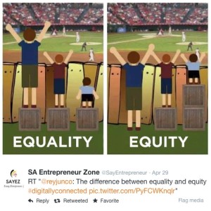 Equality/equity: The difference