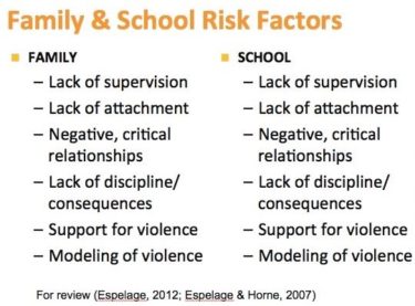 Chart about criteria for healthy families, schools